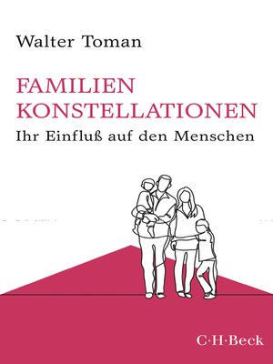 cover image of Familienkonstellationen